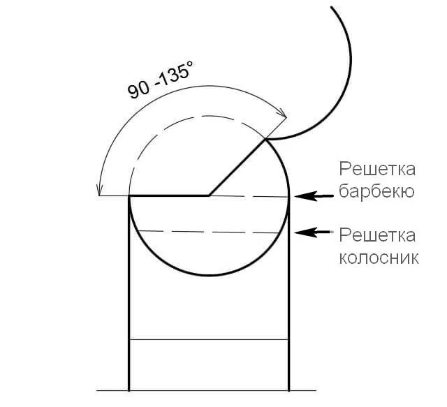 схема как из бочки сделать мангал - вырез крышки, установка решеток