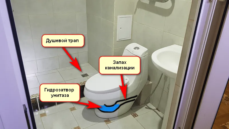 гмдрозатвор унитаза