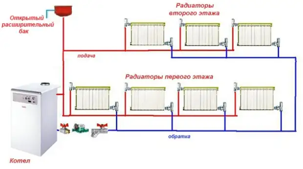 Услуги сантехника в Москве и Московской области