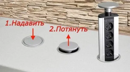 Краткая инструкция к выдвигаемой розетке Инструкция к выдвигаемой розетке