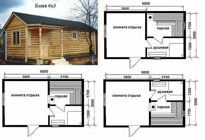 оптимальные размеры бани