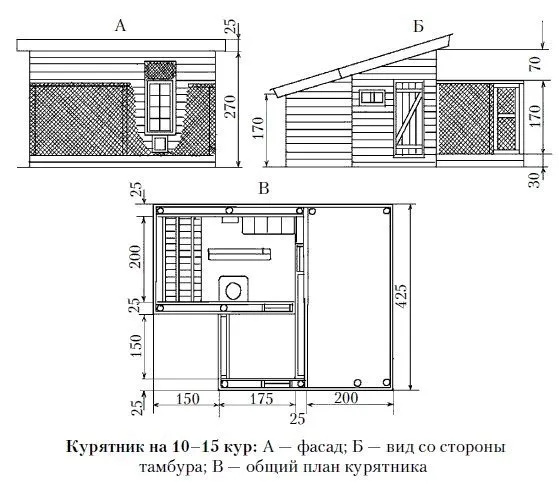 Схема зимнего курятника