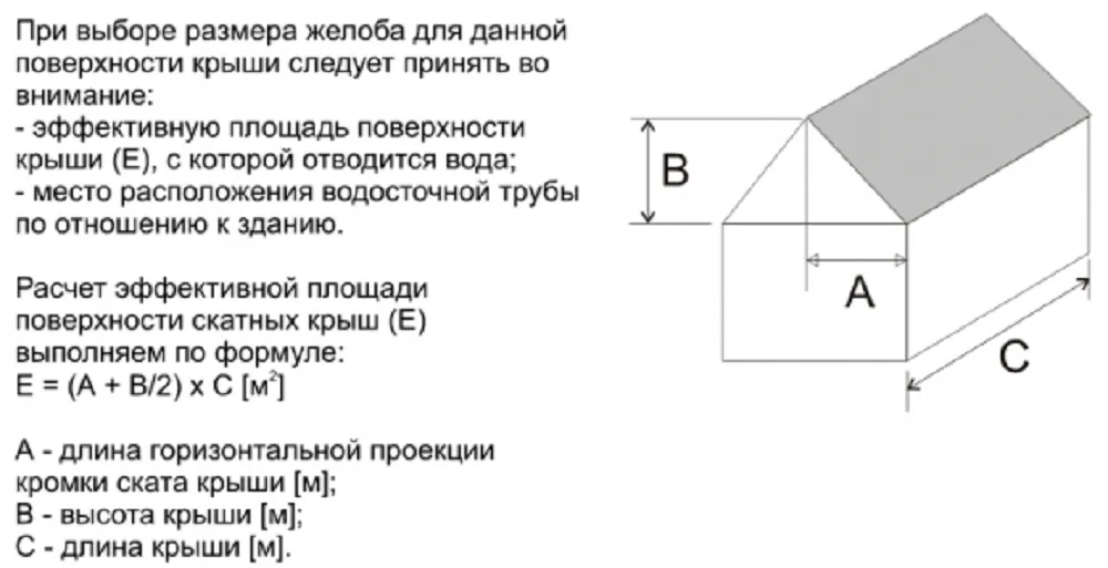 1445697744_raschet-vodostoka-otvet-1