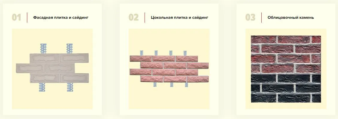 Купить фасадную плитку, цокольный сайдинг и облицовочный камень из бетона от завода ЛОБАС