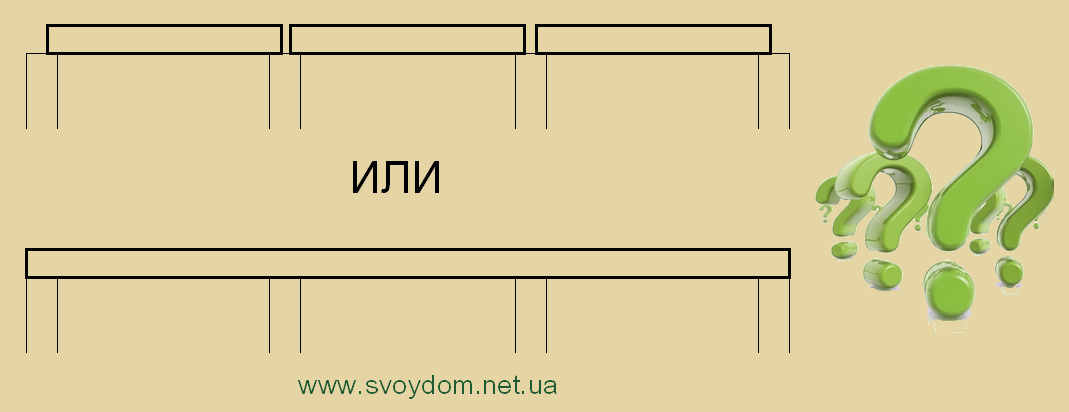 Однопролетная или многопролетная Однопролетная или многопролетная