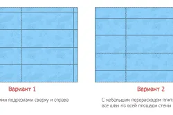 Схема расположения керамической плитки в ванной, при укладке которой не остаются маленькие кусочки