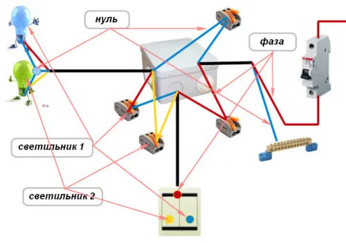 Схема распределительной коробки на 2 светильника Схема распределительной коробки на 2 светильника