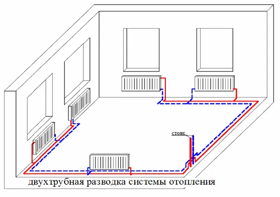 obogrev_doma_po_leningradskoj_sxeme.gif