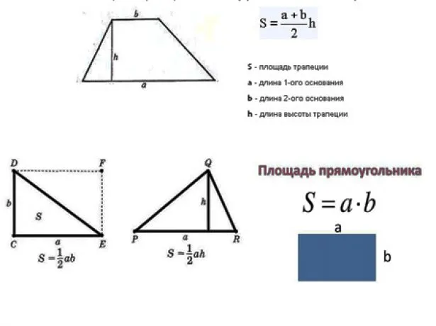 Расчёт площади полувальмовой крыши