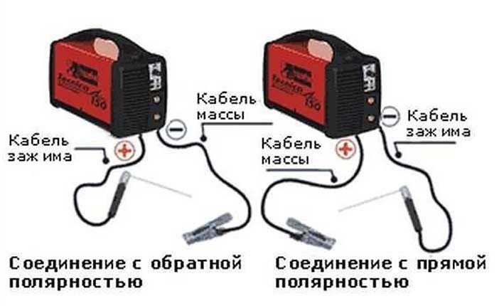 Прямая и обратная полярность при сварке