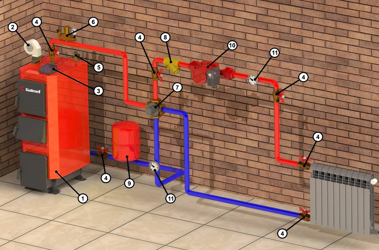 Схема подключения твердотопливного котла отопления