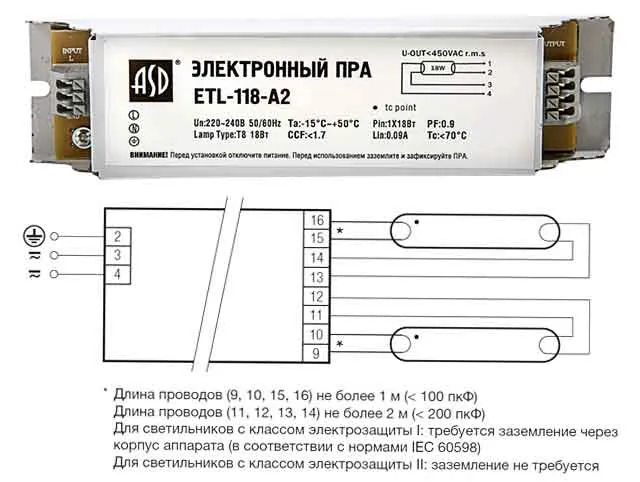 ЭПРА для газоразрядных светильников