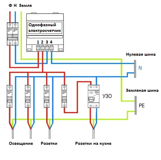 Схема подключения электросчетчика