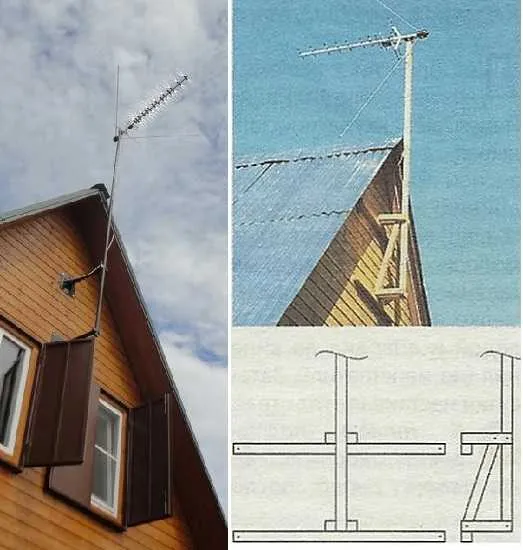 Способы крепления антенны к фронтону здания: из железа и дерева
