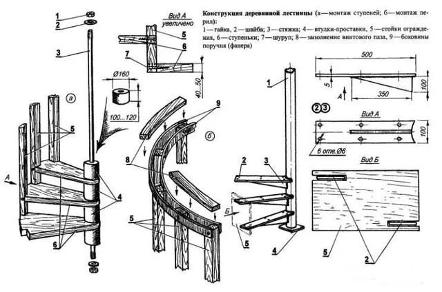 Чертёж с описанием сборки