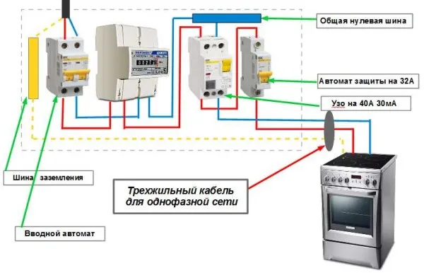 Схема подключения электролпиты 