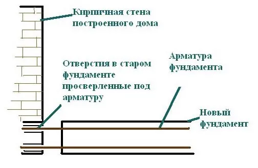 веранда своими руками