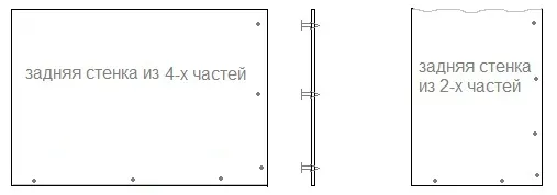 Подготавливаем заднюю стенку шкафа