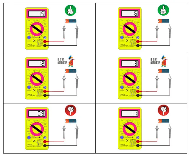 как проверить батарейку мультиметром таблица напряжений