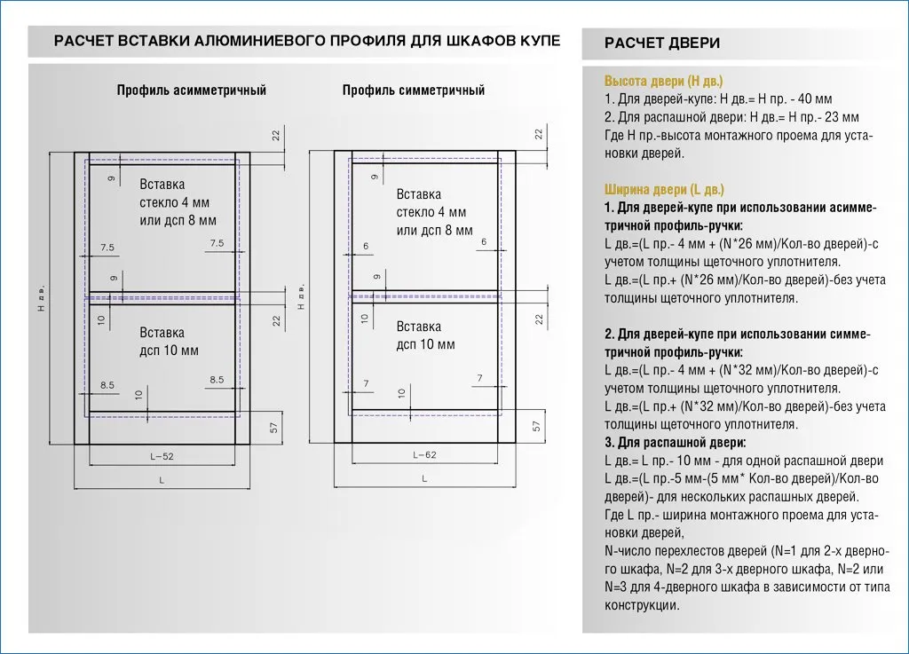 Как собрать и установить двери шкафа купе самостоятельно?