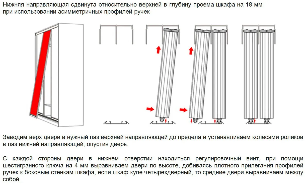 Как собрать и установить двери шкафа купе самостоятельно?