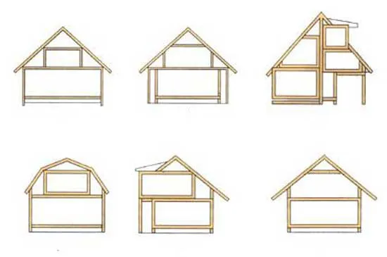 Варианты мансардных помещений