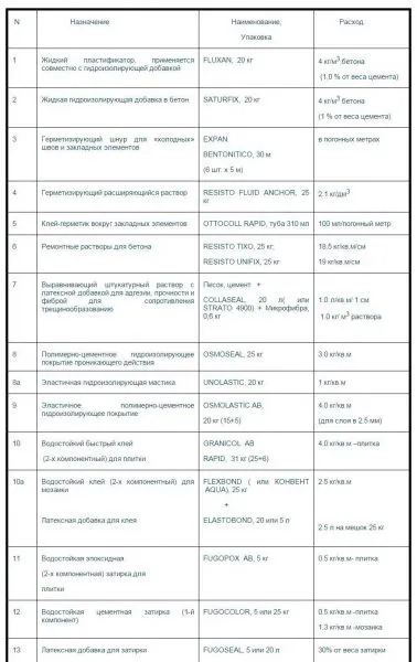 Кликните по картинке для увеличения ее размера