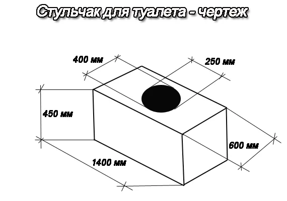 Чертеж стульчака для кирпичного туалета