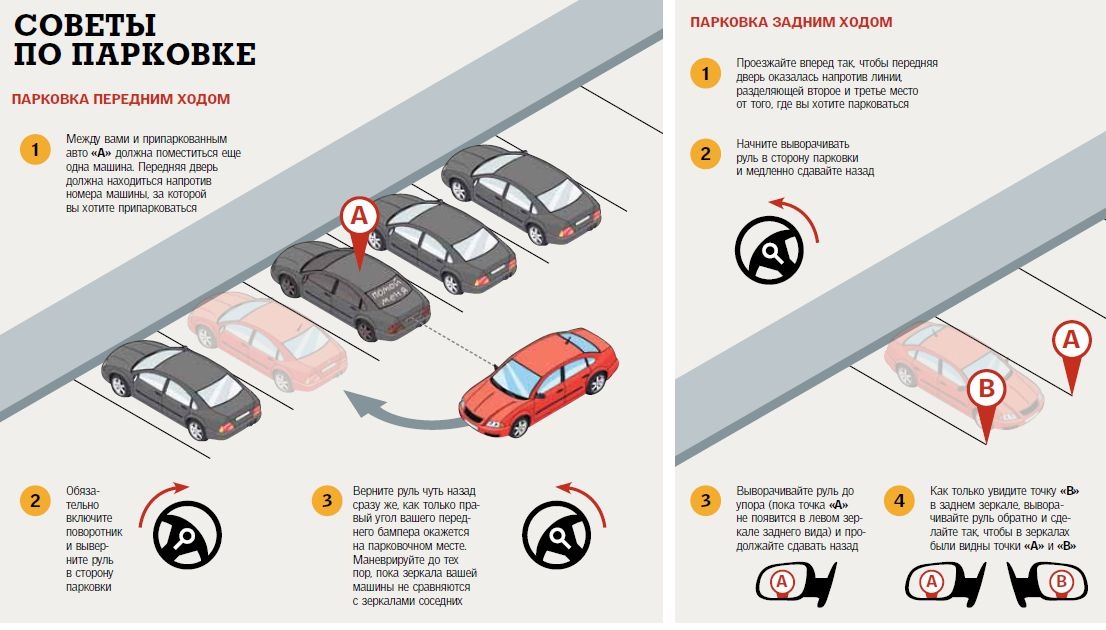 Самые важные правила при парковке авто. Самые важные правила при парковке авто.