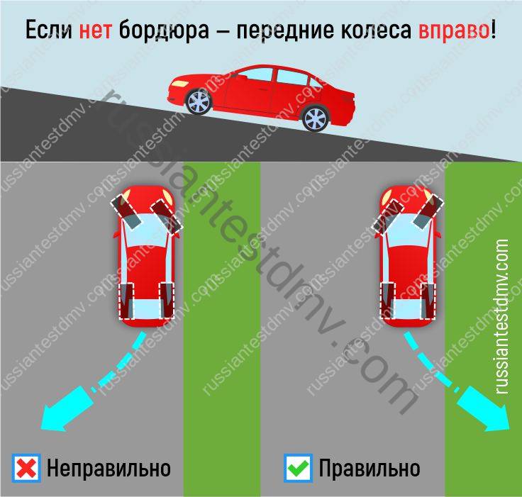 Парковка на уклоне и подъеме