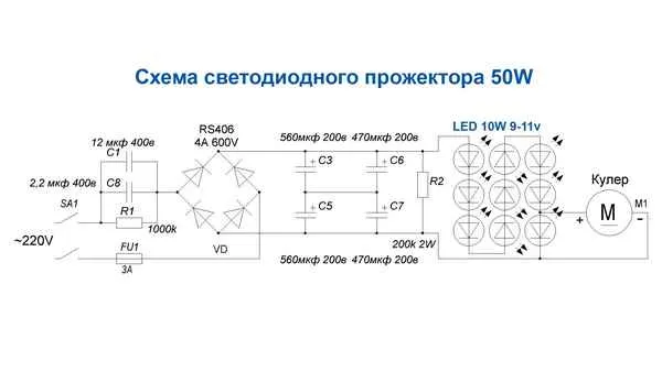 Схема освещения квартиры