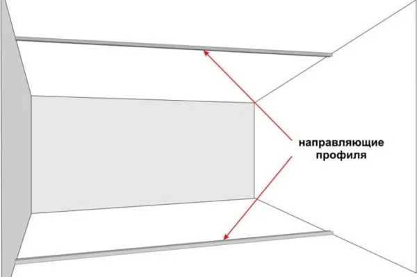 направляющие перегородки