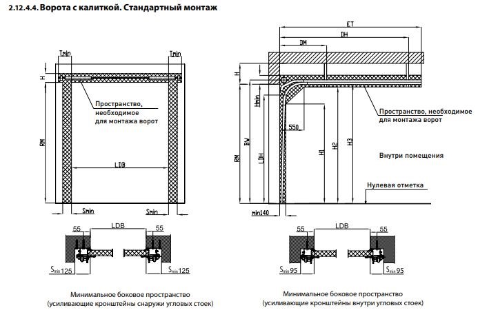 Статьи dinal.biz Статьи dinal.biz