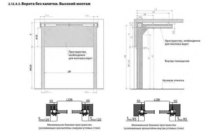 Статьи dinal.biz Статьи dinal.biz