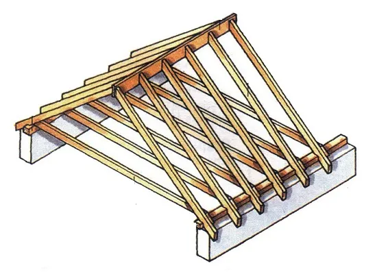 Деревянный каркас двускатной крыши с мансардой