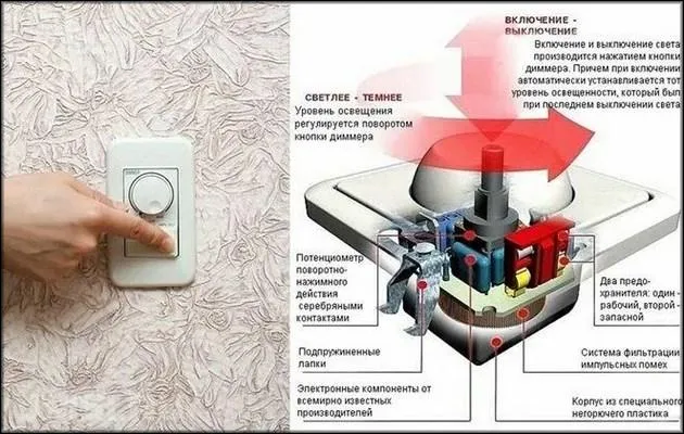 Принцип работы