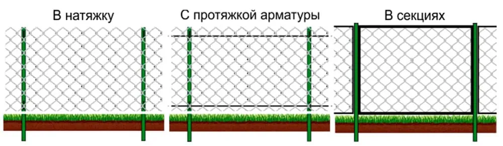 Порядок монтажа сетки-рабицы может отличаться