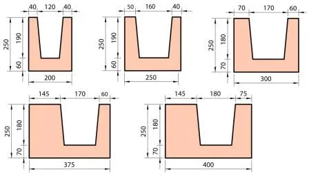 Типоразмеры U-образных блоков