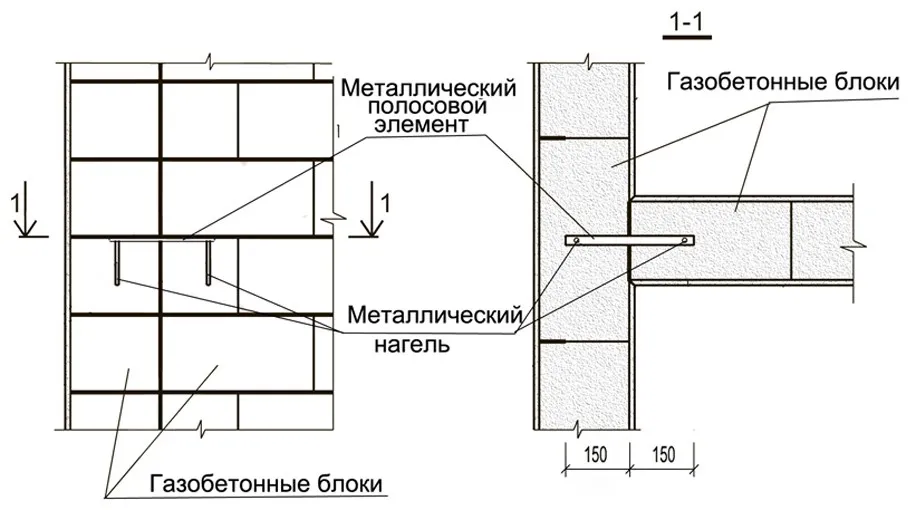 Узел 2. Крепление кладки стен с помощью нагелей