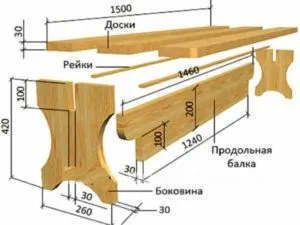 Дрель со сверлом по древесине под габариты саморезов.