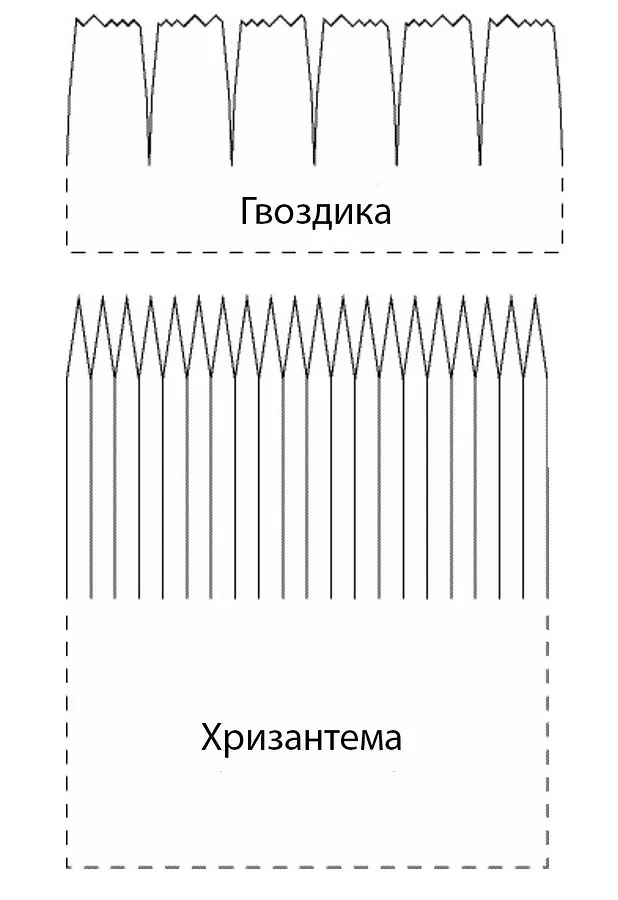 Объемные цветы из бумаги своими руками: 65 идей + шаблоны