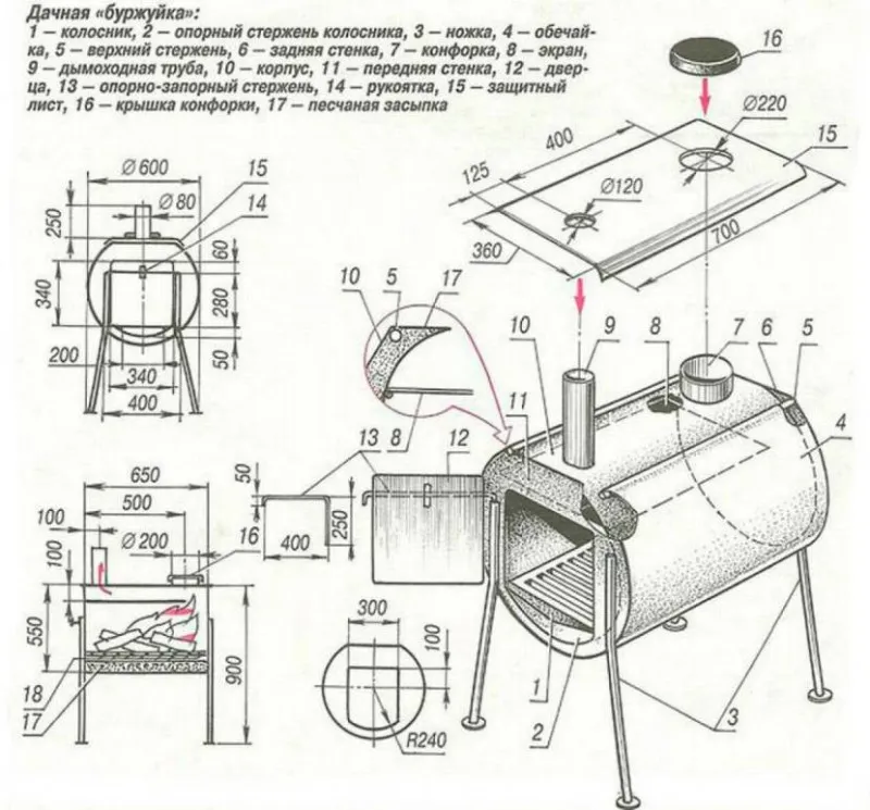 Схема и размеры дачной буржуйки