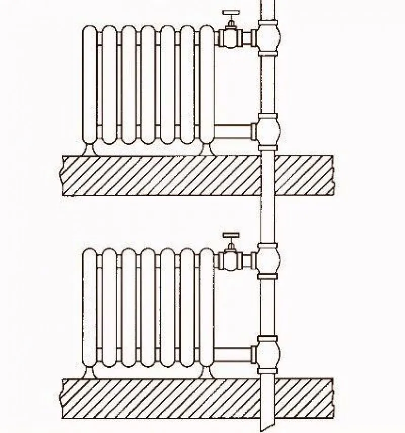 Вертикальная разводка отопления. Трубы для радиаторов отопления. Система отопления. Крепление радиатора к трубе. Разделители для 16 трубы под радиаторы.