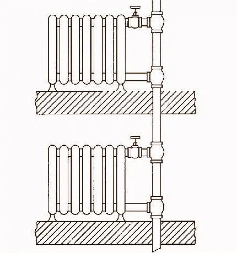 Вертикальная разводка отопления