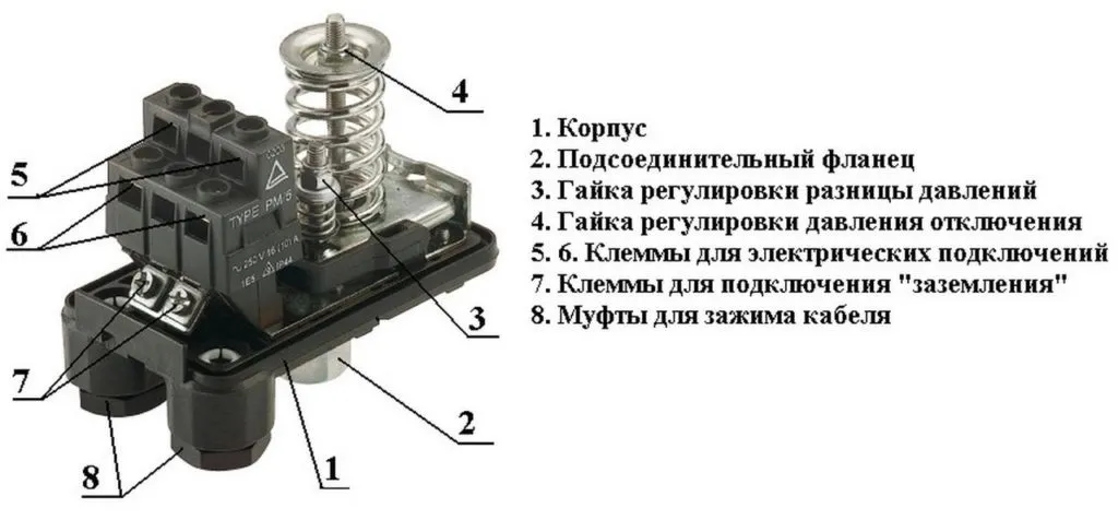 Схема подключения реле давления