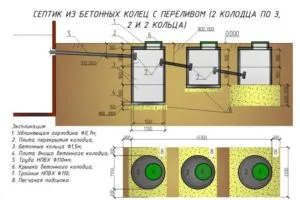 Шаг 2 - чертёж септика в плане и разрезе