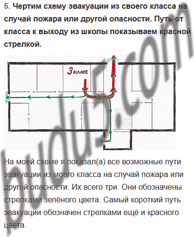 Страница 5 - ГДЗ Окружающий мир 3 класс