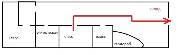 ГДЗ Окружающий мир 3 класс рабочая