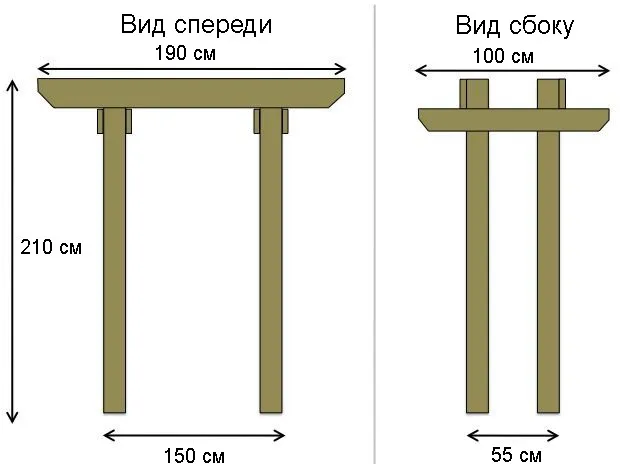 садовая арка