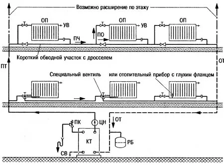 однотрубная система отопления